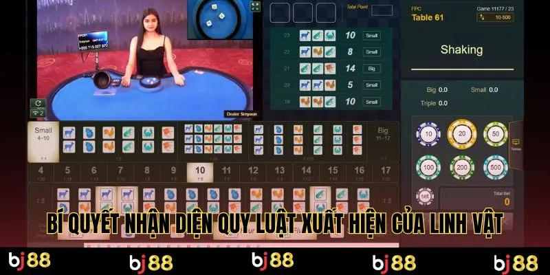 Bí quyết nhận diện quy luật xuất hiện của linh vật