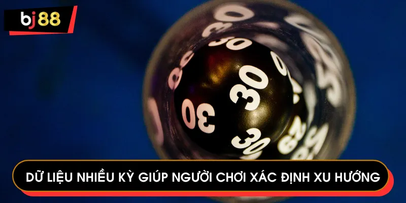 Dữ liệu nhiều kỳ giúp người chơi xác định xu hướng